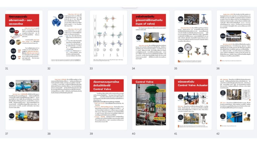 example-eBook-read-PID P&ID