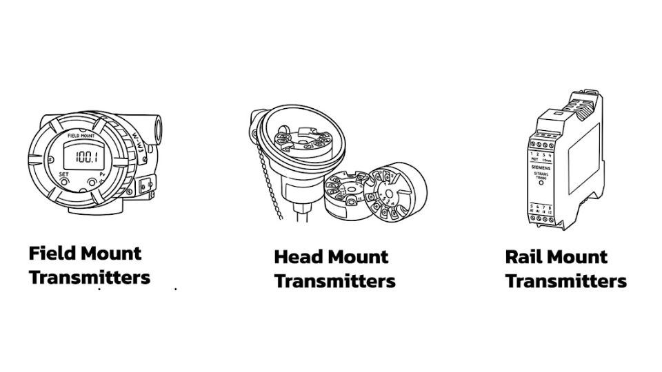 [ภาพประกอบที่ 4: รูปแบบและอุปกรณ์ Temperature Transmitter]