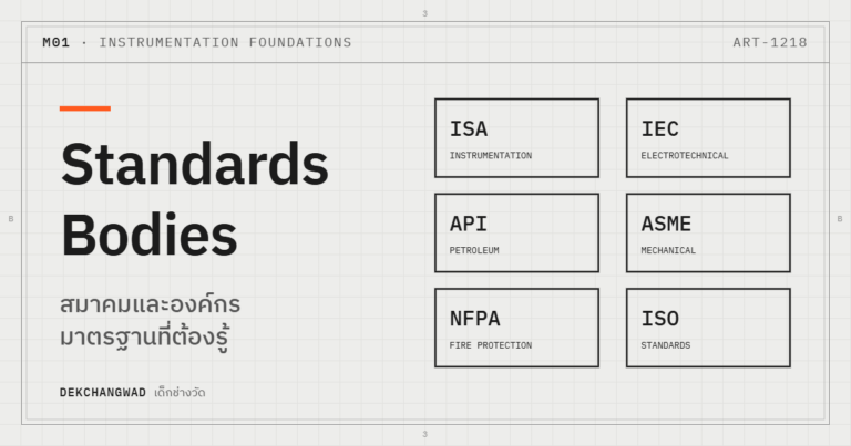 ปกบทความ Standards Bodies