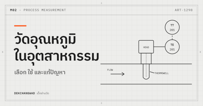 ปกบทความ วัดอุณหภูมิ ในอุตสาหกรรม