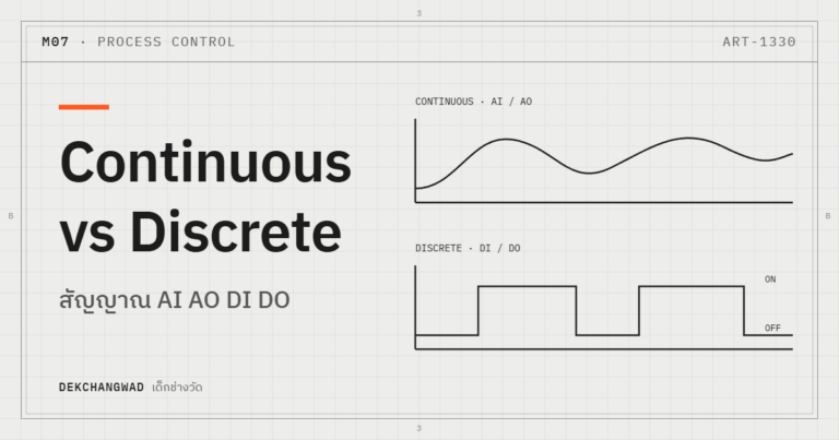 ปกบทความ Continuous vs Discrete