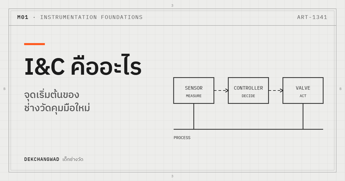 ปกบทความ I&C คืออะไร