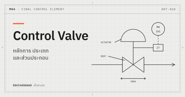 ปกบทความ Control Valve