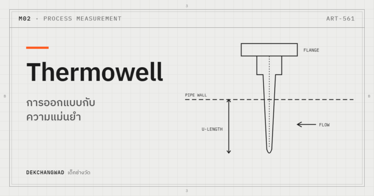ปกบทความ Thermowell
