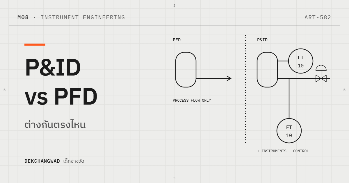 ปกบทความ P&ID vs PFD