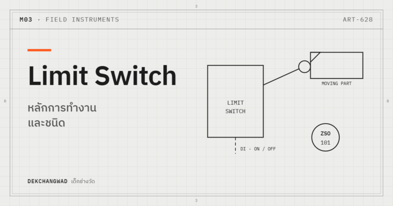 ปกบทความ Limit Switch