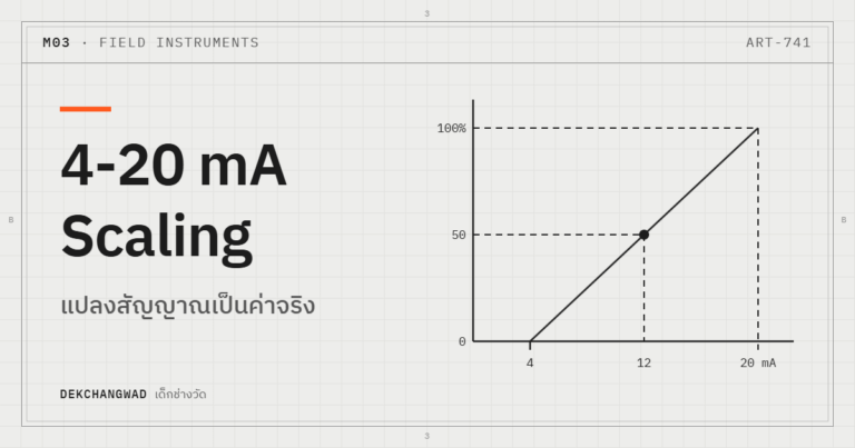ปกบทความ 4-20 mA Scaling