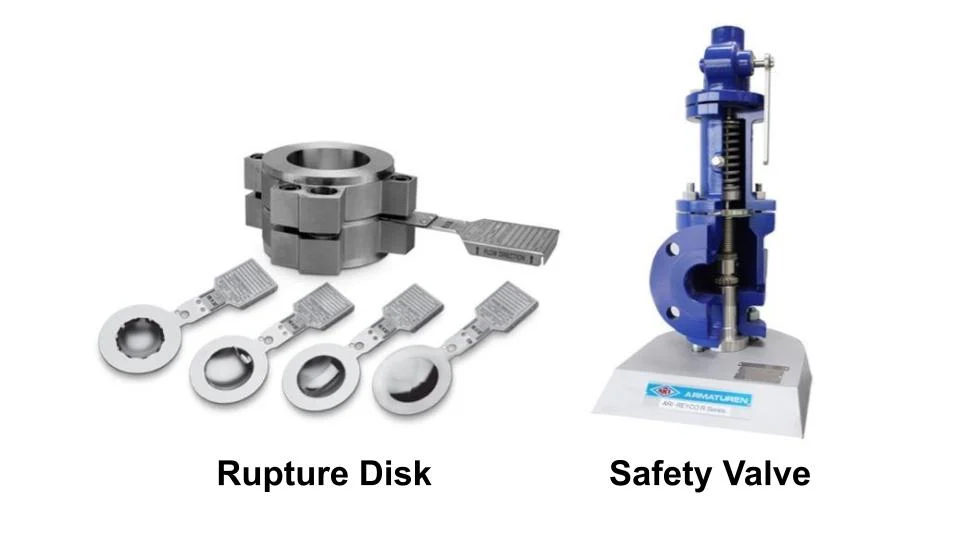 ประโยชน์สำคัญของ Rupture Disk มาใช้ร่วมกับ Safety Valve